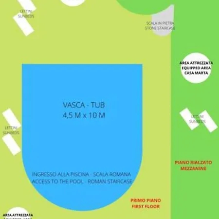 Dimora Tipica Indipendente Con Piscina, Barbecue, Wifi Tatil Evi Lecchiore